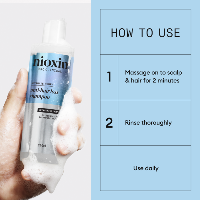 Nioxin Anti-Hairloss Shampoo 240 ml | Boots Apotek