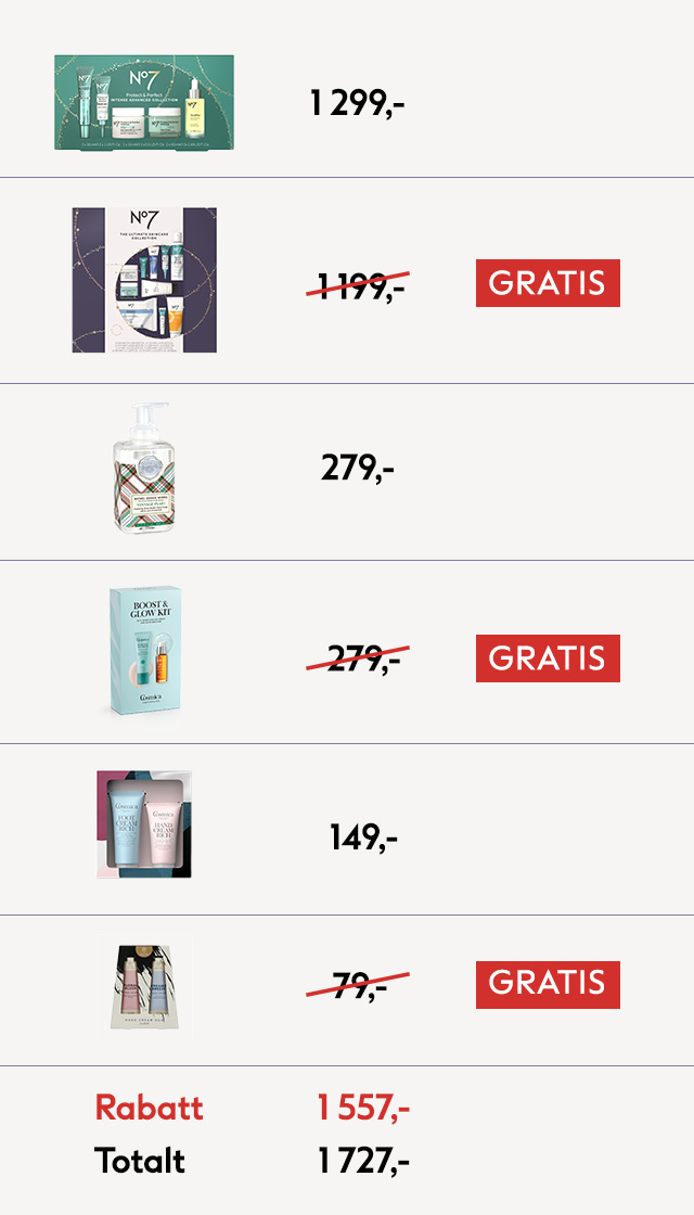 eksempel på hvordan 2 for 1 tilbud fungerer i handlekurven